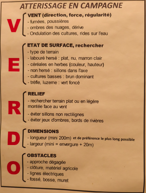 mémo sécurité